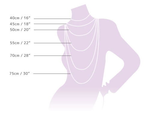 Chain Necklace Length Comparison Chart